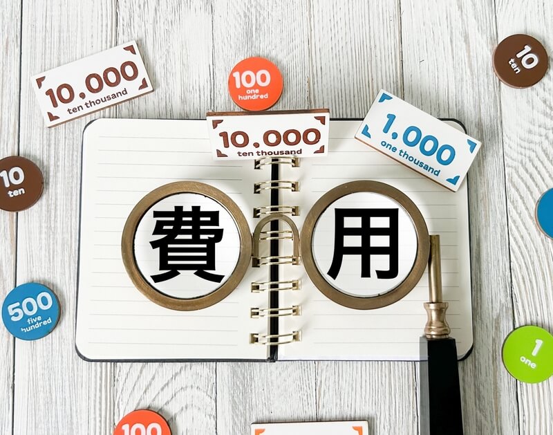 闇金 元金和解 流れ 費用相場